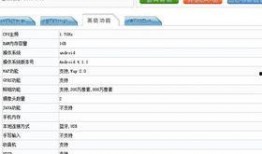 小米最新款配置爆料图表,性能与设计双升级，配置图表深度解析