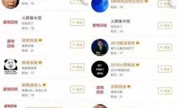 小八卦最新爆料,娱乐圈最新劲爆事件大揭秘！